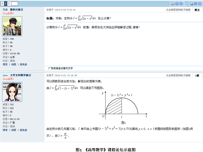 应用展望